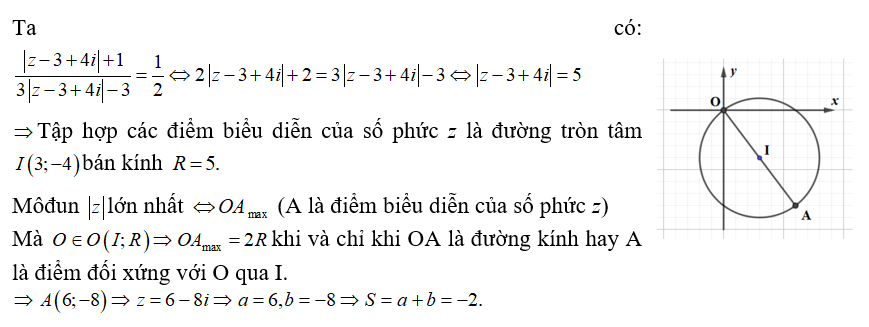 Bộ đề thi học kì 1 Toán 12 năm 2022-2023 có đáp án (Đề 1)