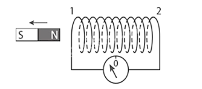 Hình bên mô tả thí nghiệm về hiện tượng cảm ứng điện từ. Khi dịch chuyển thanh nam châm ra xa ống dây, trong ống dây  (ảnh 1)