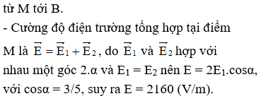 Trắc nghiệm Vật Lí 11 Điện tích - Điện trường (P1)