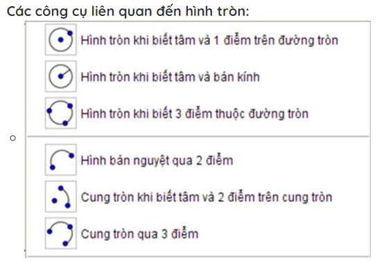 Trắc nghiệm Bài 11: Học vẽ hình với phần mềm Geogebrab có đáp án - Thumbnail