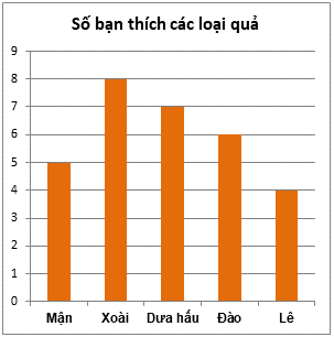 Media VietJack