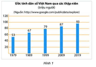 Media VietJack