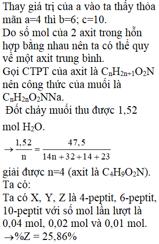 Tổng hợp đề thi minh họa Hóa Hoc chuẩn cấu trúc Bộ giáo dục có đáp án (đề số 4)