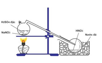 (2023) Đề thi thử Hóa THPT Hàn Thuyên, Bắc Ninh (Lần 3) có đáp án