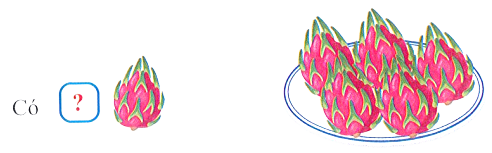 Số ?(0,5 điểm) (ảnh 1)