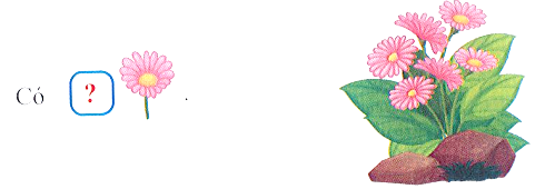 Số ?(0,5 điểm)   A. 7	B. 6	C. 5	D. 4 (ảnh 1)