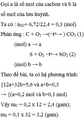 Đề kiểm tra 1 tiết Hóa học 8 Chương 4: Oxi - Không khí (Đề 3)