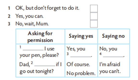 Match these answers to the questions in Listening Exercise 3. Then complete the table (ảnh 1)