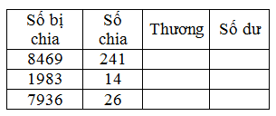 Số bị chia số số chia thương và số dư  8469 / 241 = 35 dư 34  (ảnh 1)