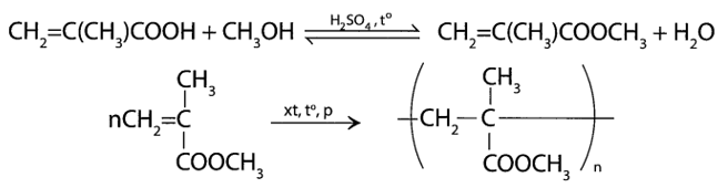 Bài tập Polymer có đáp án