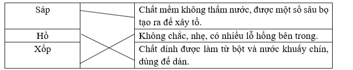 Bài tập hàng ngày Tiếng Việt lớp 2 Bài 2: Ong xây tổ tiếp có đáp án