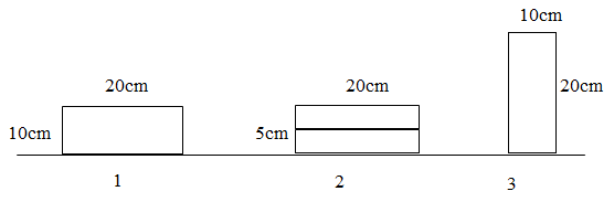 Trắc nghiệm Áp suất có đáp án (Thông hiểu)