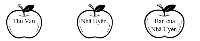 Bài tập hàng ngày Tiếng Việt lớp 3 Bài 2: Thư thăm bạn có đáp án