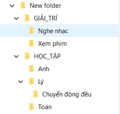 Trắc nghiệm Tin học lớp 5 Bài 4 có đáp án