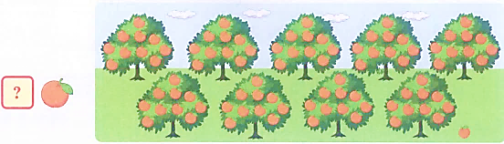 Câu 1. Số? (0,5 điểm) (ảnh 1)