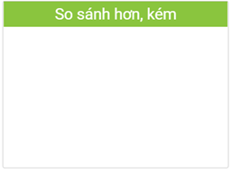 Thực hành Ôn tập giữa kì I: Tiết 4