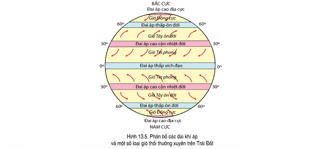 Bộ đề thi cuối kì 1 Địa lí 6 cấu trúc mới có đáp án - Đề 1