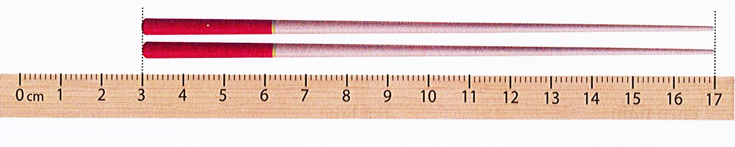 Chiều dài của đôi đũa (như hình dưới đây) là:   A. 17 cm					B. 16 cm C. 15 cm					D. 14 cm (ảnh 1)