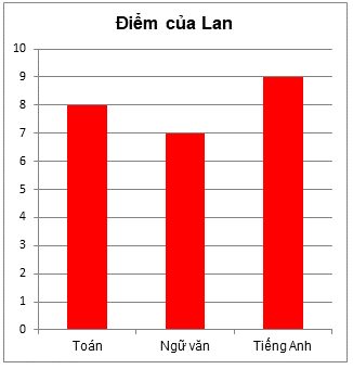 Media VietJack