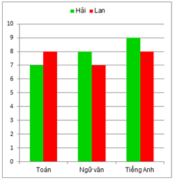 Media VietJack