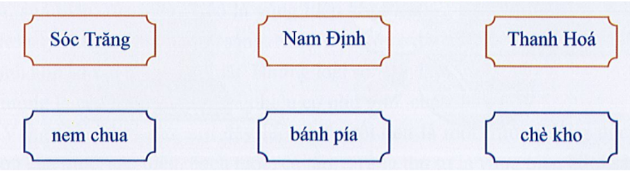 Em hãy nối tên địa danh với món ăn đặc sản tương ứng: (ảnh 1)
