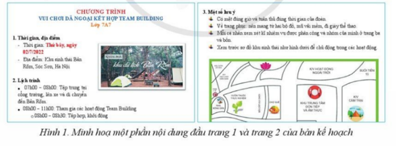 Dựa vào hình ảnh minh họa, em có thể sử dụng kiểu danh sách liệt kê nào để trình bày các mục nhỏ?  (ảnh 1)