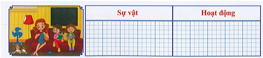 Em hãy xem tranh và điền 1 từ thích hợp vào ô trống trong cột dưới đây: (ảnh 1)