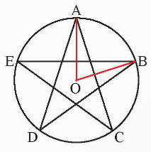 Cho hình vẽ bên.Số đo cung lớn AB trong hình ngôi sao năm cánh đã cho bằng (ảnh 1)