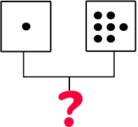 Em hãy chọn đáp án đúng nhất  Số thích hợp điền vào dấu hỏi chấm là: (ảnh 1)