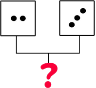 Em hãy chọn đáp án đúng nhất  Số thích hợp điền vào dấu hỏi chấm là: (ảnh 1)