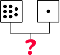 Em hãy chọn đáp án đúng nhất  Số thích hợp điền vào dấu hỏi chấm là: (ảnh 1)