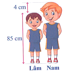 Chiều cao của bạn Nam (như hình bên) là:     (ảnh 1)