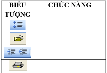 Đề kiểm tra 45 phút Tin học 6 Học kì 2 có đáp án (Bài số 2 - Đề 3)