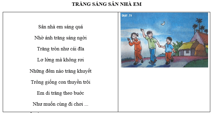 Đề kiểm tra Tin học lớp 5 Học kì 2 có đáp án (Đề 4) | Đề thi Tin học 5 có đáp án