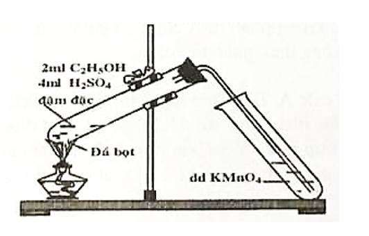 Quan sát hình vẽ điều chế khí X dưới đây và trả lời các câu hỏi: (ảnh 1)