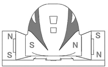 Tàu đệm từ là một phương tiện giao thông hiện đại, tàu hoạt động nhờ cơ chế nâng, đẩy và dẫn đường của hệ thống cá (ảnh 1)