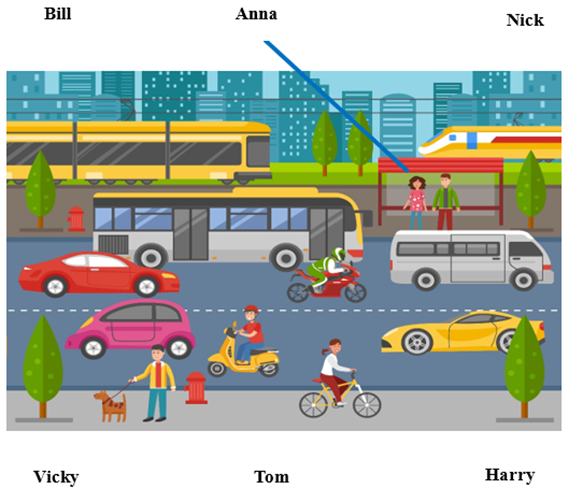 Đề thi giữa kì 1 Tiếng Anh lớp 5 có đáp án (Đề 1)