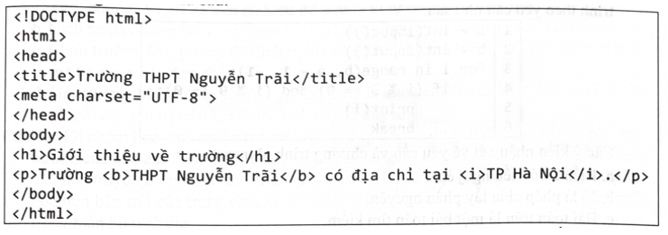 Giáo viên yêu cầu học sinh sử dụng các thẻ HTML để tạo ra một trang web giới thiệu ngắn gọn về ngôi trường mà mình đang học. Bạn học sinh A đã thực hiện yêu cầu của giáo viên như sau:   Giáo viên yêu cầu cả lớp đọc hiểu chương trình trên. Sau khi đọc, một số bạn đã đưa ra các phát biểu sau đây: a. Thiếu thẻ đóng của thẻ meta. b. Cần đổi chỗ thẻ title và meta thì mới hiển thị được trang web. c. Trang web có tiêu đề là “Giới thiệu về trường”. d. Đoạn văn “THPT Nguyễn Trãi” sẽ được in đậm và “TP Hà Nội” sẽ được in nghiêng.  (ảnh 1)