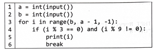 Giáo viên yêu cầu học sinh viết chương trình in ra màn hình số lớn nhất chia hết cho 3 nhưng không chia hết cho 9 trong khoảng từ a đến b. Học sinh đã viết chương trình theo yêu cầu như sau:   Các ý kiến nhận xét về yêu cầu và chương trình như sau: a. Biến b có kiểu nguyên.  b. % là phép chia lấy phần nguyên. c. Bài toán trên là một bài toán tìm kiếm. d. Chương trình thực hiện duyệt tuần tự từ số a đến số b để tìm kiếm theo yêu cầu.  (ảnh 1)