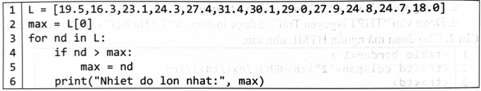 Một học sinh viết một chương trình như sau, trong đó L là biến mảng lưu nhiệt độ trung bình các tháng trong một năm (từ 5 đến 40 độ) của một tỉnh thuộc miền trung Việt Nam.    Các nhận xét của các bạn cùng lớp là: a. Biến L có chỉ số bắt đầu từ 1. b. Biến max dùng để lưu nhiệt độ trung bình trong năm.  c. Kiểu các phần tử trong L là kiểu số thực, giá trị trong khoảng từ 5 đến 40. d. Kết quả thực hiện chương trình là in ra một thông báo “Nhiet do lon nhat:” và giá trị lớn nhất trong mảng L. (ảnh 1)