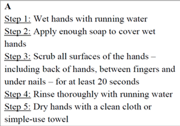 Look at four step-by-step processes for effective hand washing. Circle the letter A, B, C or D to indicate the correct one. (ảnh 1)