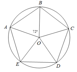 Cho ngũ giác đều ABCDE nội tiếp đường tròn O Phép quay thuận chiều 144 độ tâm O (ảnh 1)