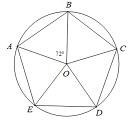 Cho ngũ giác đều ABCDE nội tiếp đường tròn tâm  O . Phép quay thuận chiều 72 độ (ảnh 1)