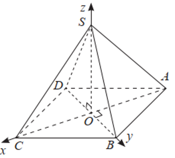 Cho hình chóp tứ giác đều S.ABCD có cạnh đáy bằng a= sqrt 2, chiều cao bằng 2a (ảnh 1)