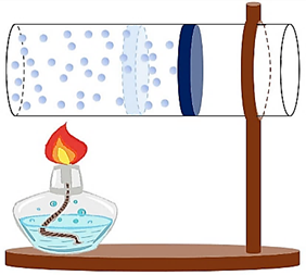 Một khối khí lí tưởng được chứa trong một xi lanh đặt nằm ngang có pít tông di chuyển được, pít tông có khối lượng 200 g, tiết diện 25 cm^2 và ban đầu pít tông ở giữa xi lanh, cách miệng xi lanh 15 cm. (ảnh 1)