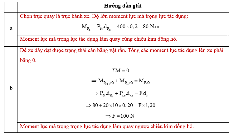 Đề kiểm tra Vật lí 10 Chủ đề 2 có đáp án
