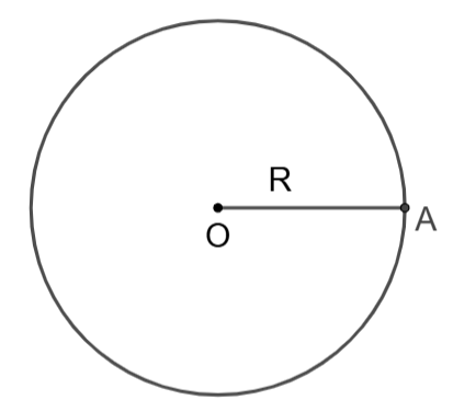 Cách tính chu vi nửa hình tròn? (ảnh 1)