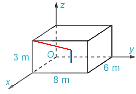Trong một phòng học được thiết kế dạng hình hộp chữ nhật, với chiều dài 8m, chiều rộng 6m và chiều cao 3m. Hai bạn An và Bình làm nhiệm vụ trực nhật, mạng nhện cần quét ở góc ngoài cùng trên trần nhà, (ảnh 1)