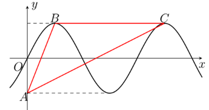 A diagram of a line

Description automatically generated