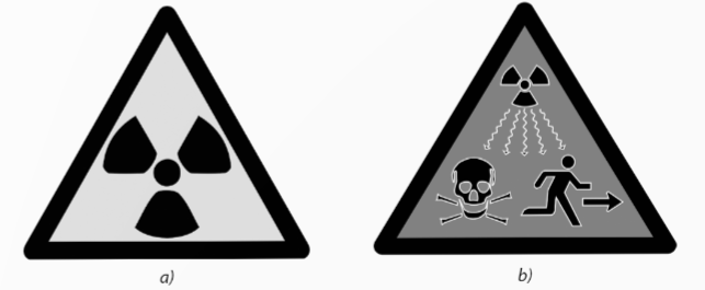 Tự luận Vật lí 12 Bài 18: An toàn phóng xạ có đáp án